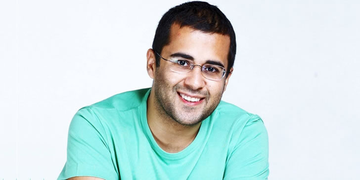 Chetan Bhagat Quiz: Motivational Speaker and Screenplay Writer