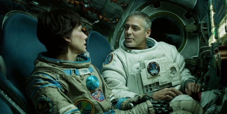 Which Gravity Character Are You? - Gravity Quiz