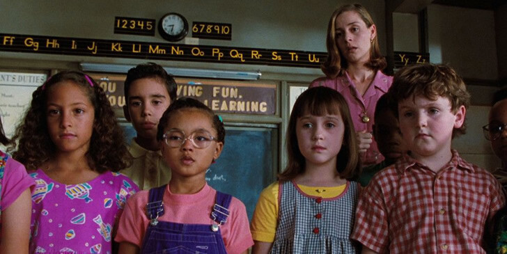 Which Over the Matilda Character Are You? - Matilda Quiz