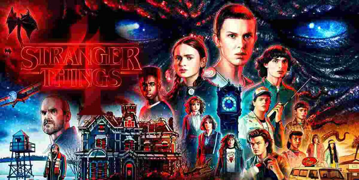 Which Stranger Things Character Are You? - Quiz